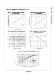 FQT1N60CTF-WS datasheet.datasheet_page 4