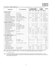 UC2527AN datasheet.datasheet_page 3