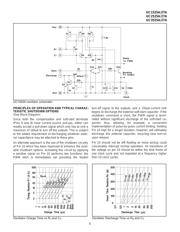 UC2527AQ datasheet.datasheet_page 6