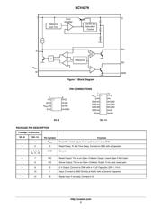 NCV4279D1R2G datasheet.datasheet_page 2