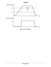 NCV4279D1R2G datasheet.datasheet_page 6