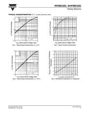 IRFIBE30G datasheet.datasheet_page 3