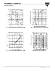 IRFIBE30G datasheet.datasheet_page 4