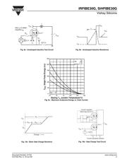 IRFIBE30G datasheet.datasheet_page 5