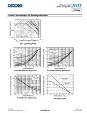 FZT493ATC datasheet.datasheet_page 3