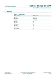 BAT721C,215 datasheet.datasheet_page 3