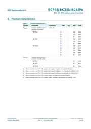 BAT721C,215 datasheet.datasheet_page 6