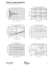 OPA37GU2K5G4 datasheet.datasheet_page 5