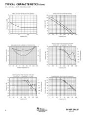 OPA37GU2K5G4 datasheet.datasheet_page 6