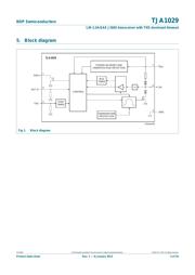 TJA1029TK datasheet.datasheet_page 3