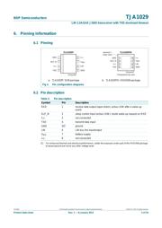 TJA1029TK datasheet.datasheet_page 4