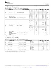 TPS22960RSER datasheet.datasheet_page 5