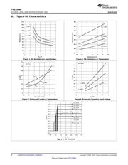 TPS22960RSER datasheet.datasheet_page 6