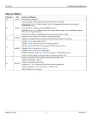 KSZ8081MNXCA datasheet.datasheet_page 3