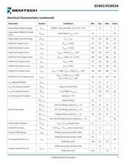 SC802AIML datasheet.datasheet_page 4
