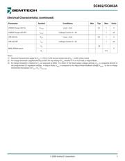 SC802AIML datasheet.datasheet_page 5