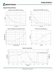 SC802AIML datasheet.datasheet_page 6
