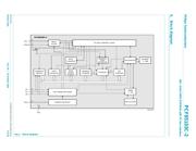 PCF85103C-2T/G,118 datasheet.datasheet_page 3