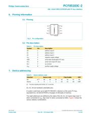 PCF85103C-2T/G,118 datasheet.datasheet_page 4