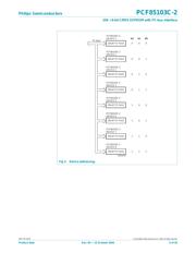 PCF85103C-2T/G,118 datasheet.datasheet_page 5