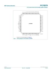 PCF8579TD datasheet.datasheet_page 5