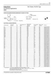 NLV25T-101J 数据规格书 2