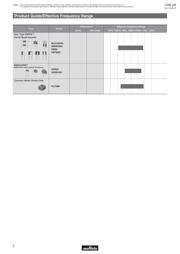 PLT08CN2003R0T0B datasheet.datasheet_page 4