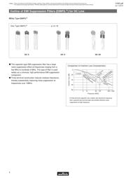 PLT08CN2003R0T0B datasheet.datasheet_page 6