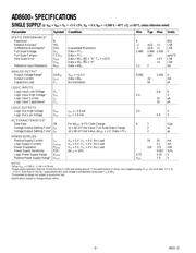 ADG3246BCP datasheet.datasheet_page 3