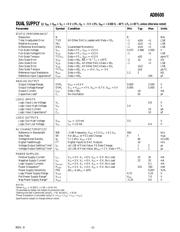 ADG3246BCP datasheet.datasheet_page 4