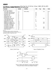 ADG3246BCP datasheet.datasheet_page 5