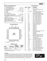 ADG3246BCP datasheet.datasheet_page 6