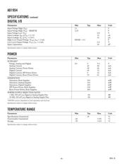 AD1954YSTZRL datasheet.datasheet_page 4