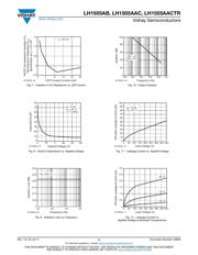 LH1505AACTR datasheet.datasheet_page 4