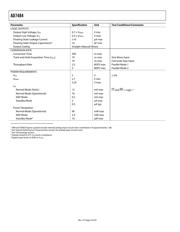 AD7484BST datasheet.datasheet_page 4