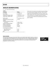 AD7484BST datasheet.datasheet_page 6