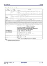 R5F2138CSDFP#30 datasheet.datasheet_page 3