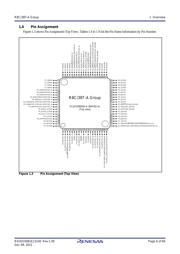 R5F2138CSDFP#30 datasheet.datasheet_page 6