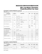 MAX44246EVKIT datasheet.datasheet_page 3