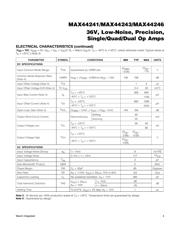 MAX44246EVKIT datasheet.datasheet_page 4