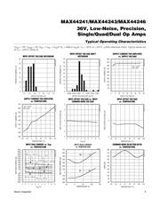 MAX44246EVKIT datasheet.datasheet_page 5