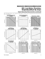 MAX44246EVKIT datasheet.datasheet_page 6