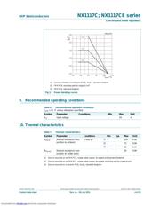 NX1117C33Z,115 datasheet.datasheet_page 4