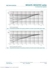 NX1117C33Z,115 datasheet.datasheet_page 5