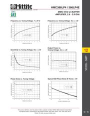 HMC386LP4ETR datasheet.datasheet_page 4