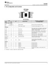 DRV8806 datasheet.datasheet_page 3
