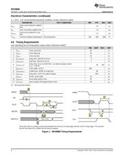 DRV8806 datasheet.datasheet_page 6
