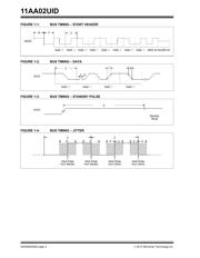 11AA02UID-I/SN 数据规格书 4