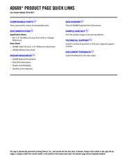 AD688ARWZ datasheet.datasheet_page 2