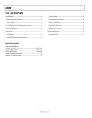AD688ARWZ datasheet.datasheet_page 3
